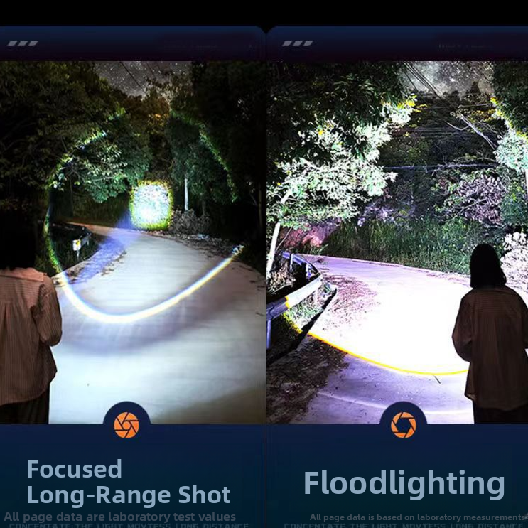 Outdoor Multi-Function Flashlight