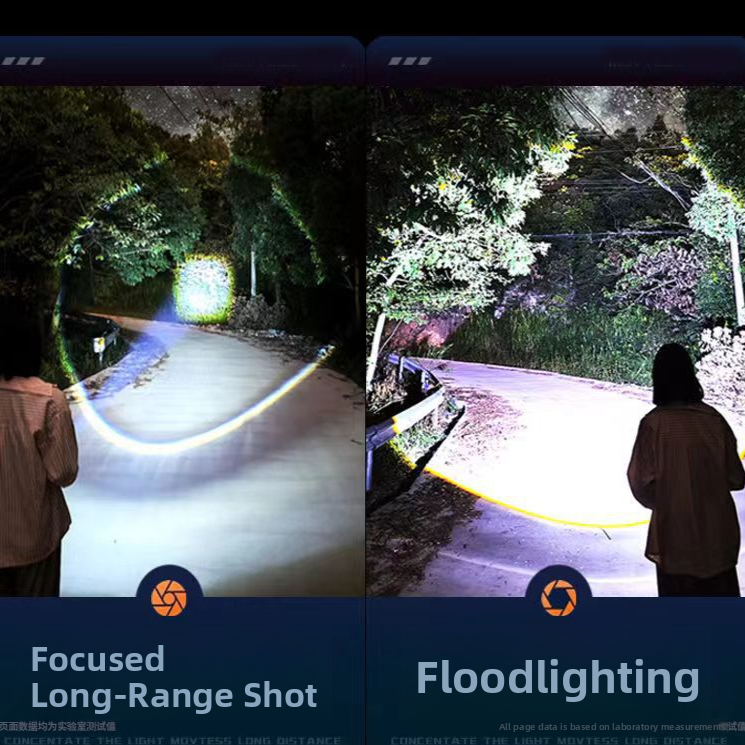 Outdoor Multi-Function Flashlight