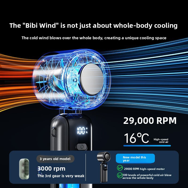 Semiconductor Cooling Handheld Fan with LED Display